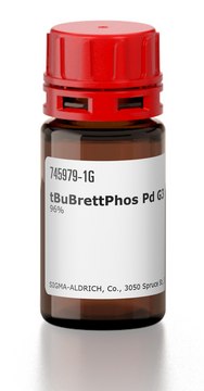 tBuBrettPhos Pd G3