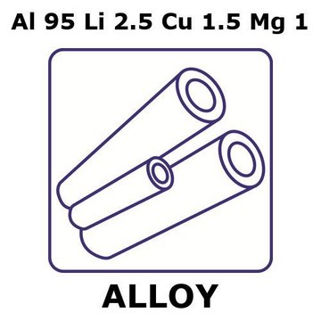 ALUMINUM-LITHIUM-COPPER ALLOY, AL95LI2.&