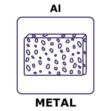 Aluminum