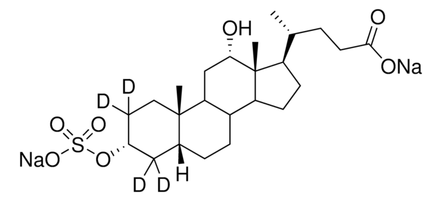 Deoxycholic-2,2,4,4-d? acid 3-sulfate disodium salt