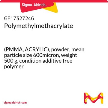 POLYMETHYLMETHACRYLATE, (PMMA, ACRYLIC)&