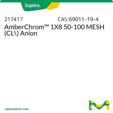 AmberChrom™ 1X8 50-100 MESH (CL?)