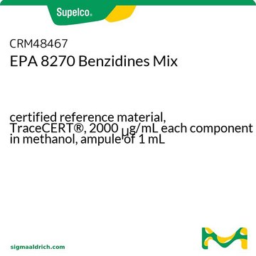 EPA 8270 Benzidines Mix