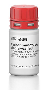 Carbon nanotube, single-walled