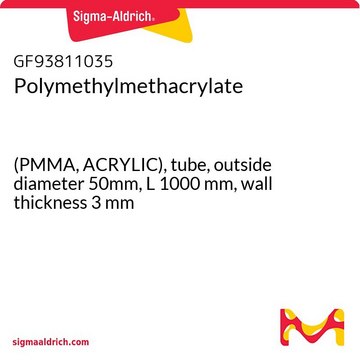 POLYMETHYLMETHACRYLATE, (PMMA, ACRYLIC)&