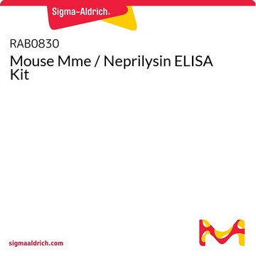Mouse Mme / Neprilysin ELISA