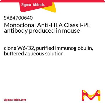 Monoclonal Anti-HLA Class I-PE antibody