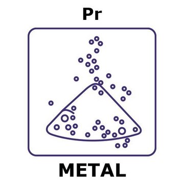 Praseodymium
