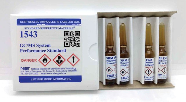 GC/MS SYSTEM PERFORMANCE