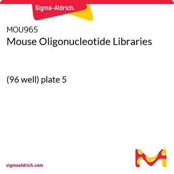 Mouse Oligonucleotide Libraries