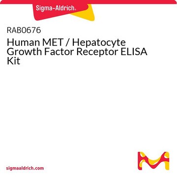 Human MET / Hepatocyte Growth