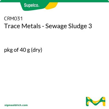 Trace Metals - Sewage Sludge