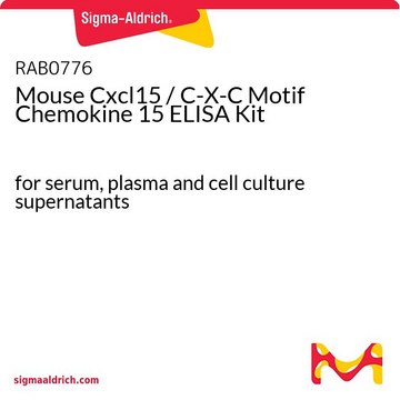 Mouse Cxcl15 / C-X-C Motif