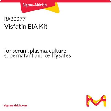 Visfatin EIA Kit
