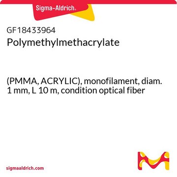 POLYMETHYLMETHACRYLATE, (PMMA, ACRYLIC)&
