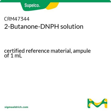 2-Butanone-DNPH solution