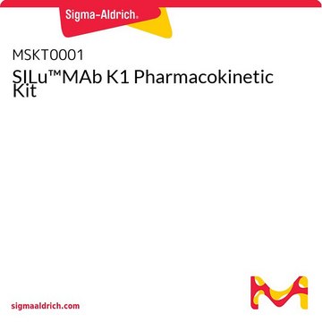 SILu™MAb K1 Pharmacokinetic Kit