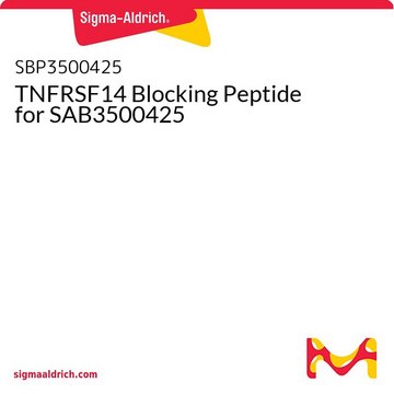 TNFRSF14 Blocking Peptide for SAB3500425