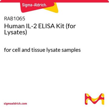 Human IL-2 ELISA Kit (for