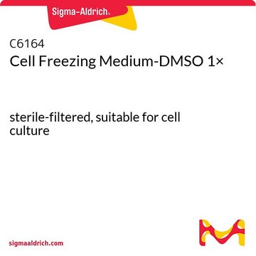 Cell Freezing Medium-DMSO 1×
