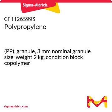 POLYPROPYLENE, (PP), GRANULE, NOMINAL G&