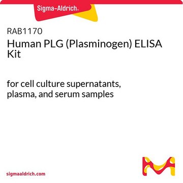 Human PLG (Plasminogen) ELISA Kit