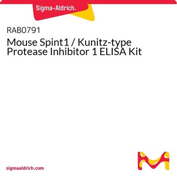 Mouse Spint1 / Kunitz-type Protease