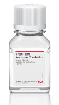 Accumax™ solution