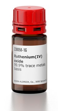 Ruthenium(IV) oxide