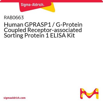 Human GPRASP1 / G-Protein Coupled