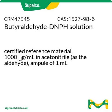 Butyraldehyde-DNPH solution