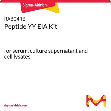 Peptide YY EIA Kit