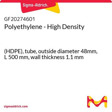 POLYETHYLENE - HIGH DENSITY, (HDPE),