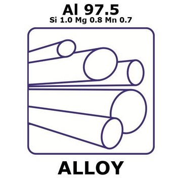 ALUMINUM-SILICON-MAGNESIUM-MANGANESE AL&