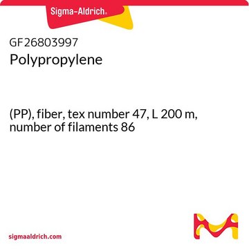 POLYPROPYLENE, (PP), FIBER, TEX NUMBER