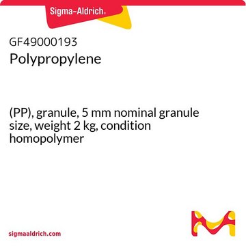 POLYPROPYLENE, (PP), GRANULE, NOMINAL G&