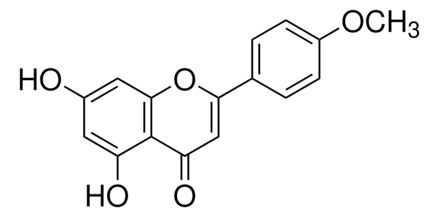 Acacetin