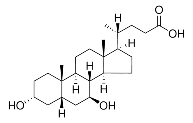 Ursodeoxycholic acid for system suitability