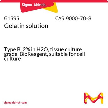 Gelatin solution