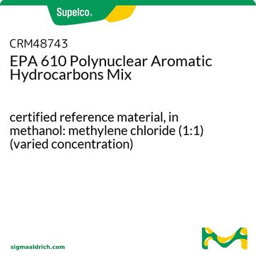 EPA 610 Polynuclear Aromatic Hydrocarbons