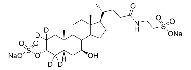 Tauroursodeoxycholic-2,2,4,4-d? acid 3-sulfate disodium salt