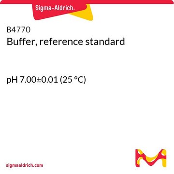 Buffer, reference standard