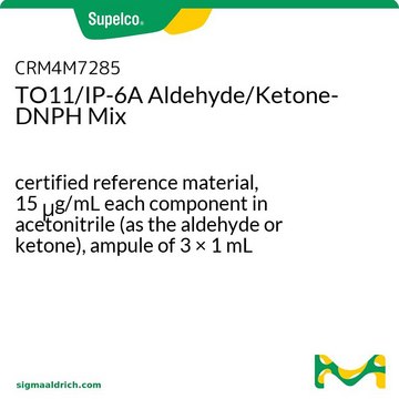 TO11/IP-6A Aldehyde/Ketone-DNPH Mix