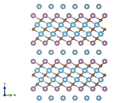 Molybdenum Titanium Aluminum Carbide MAX