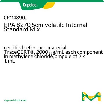 EPA 8270 Semivolatile Internal Standard