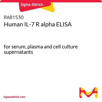 Human IL-7 R alpha ELISA