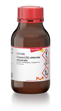 Copper(II) chloride dihydrate