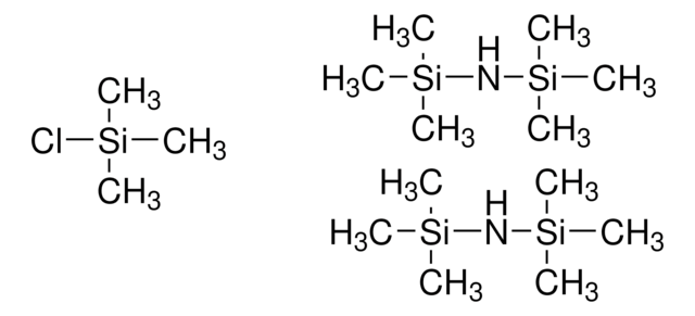 Silylating mixture I according to