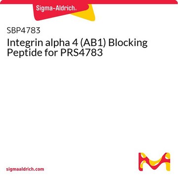 Integrin alpha 4 (AB1) Blocking