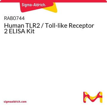 Human TLR2 / Toll-like Receptor